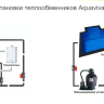 Теплообменник Aquaviva MF-260 75 кВт 304L/25223